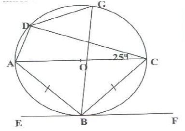 figcircle1742020932.JPG