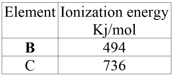 ionization842020135.png