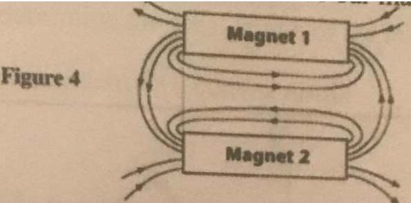 magnetismq15522020131.png