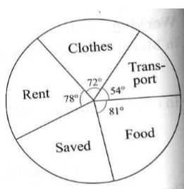 piechart2432020441.png