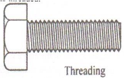threading1342020256.png